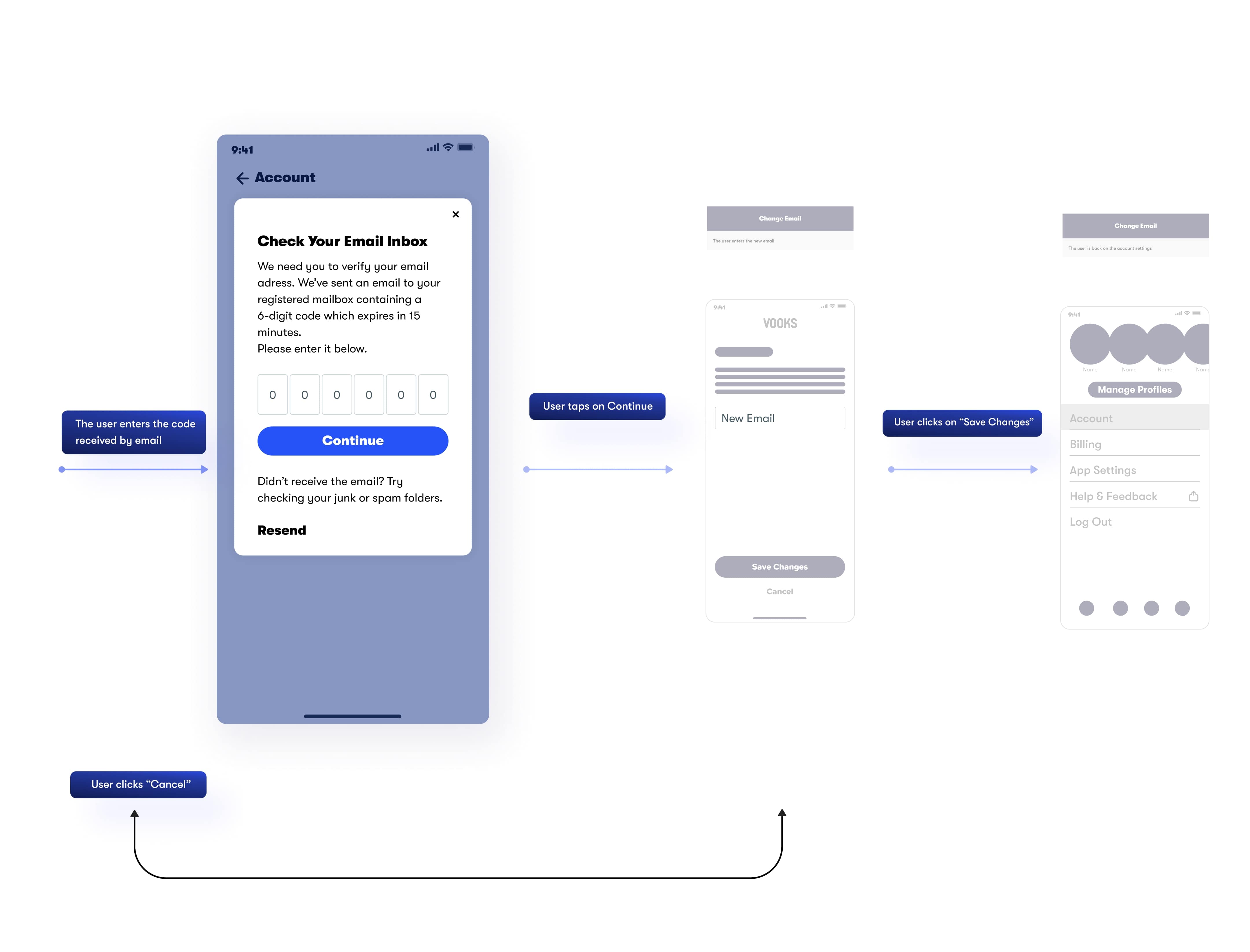 Vooks app user flow